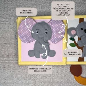 funkcionalitás a baba első oktatókönyvében